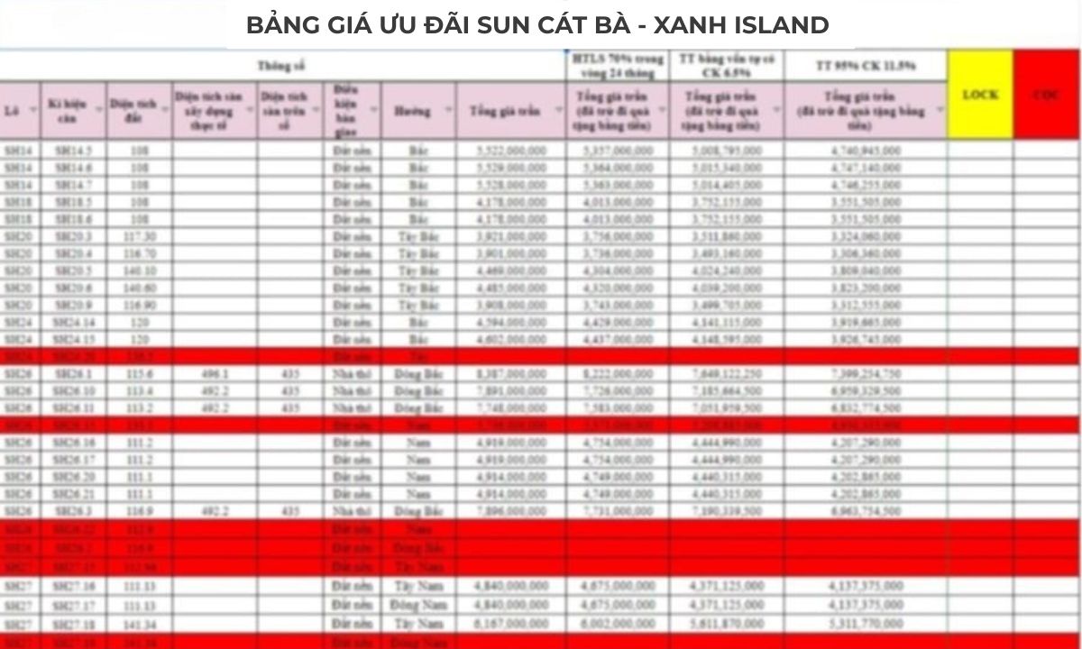 bang-gia-sun-cat-ba-xanh-island